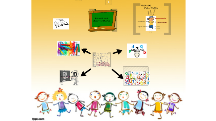PROBLEMAS DE APRENDIZAJE by Aura Grijalva on Prezi