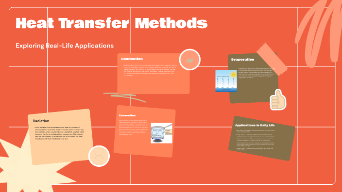 Heat Transfer Methods by Siddesh Patil on Prezi