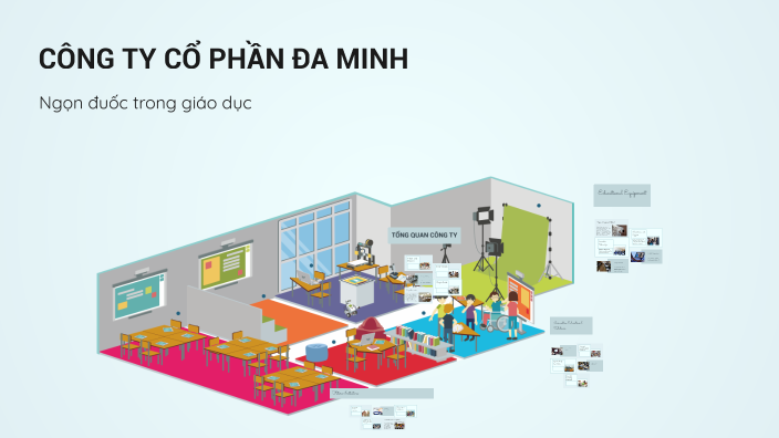 Introducing Innovative Educational Solutions by Mạnh Quỳnh on Prezi