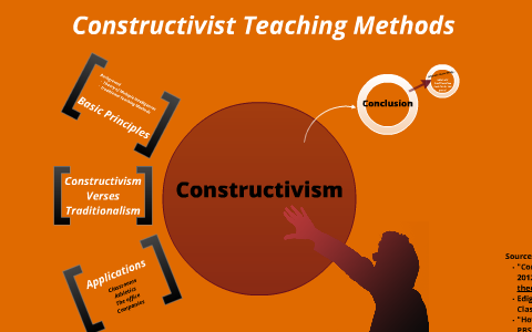 constructivist teaching methods literature review