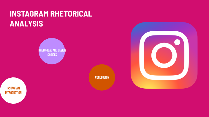 Social Media Analysis by Lana Reeves on Prezi