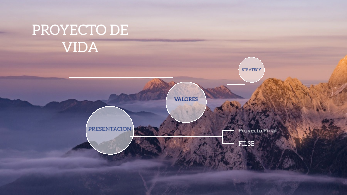 Proyecto de Vida by yulisa yiriani alonso ahuatl on Prezi