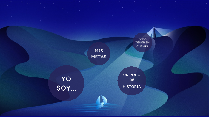 MI PROYECTO DE VIDA by Julian Ramirez on Prezi