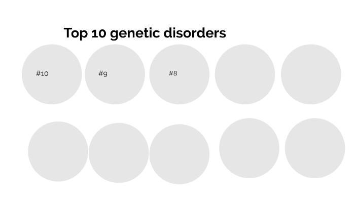 top-10-genetic-disorders-by-tommy-mays