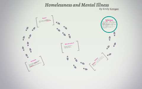 Homelessness and Mental Health by Emily Keegan on Prezi