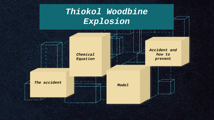 Thiokol Woodbine Explosion by Georgina Gonzalez on Prezi Next