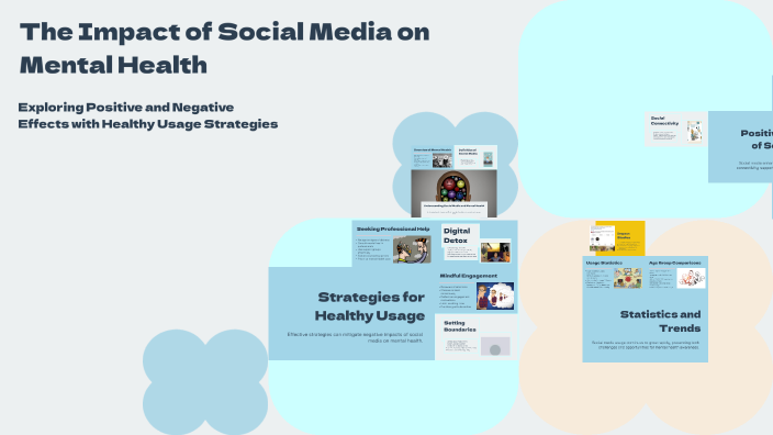 The Impact of Social Media on Mental Health by Zain Hijaz on Prezi