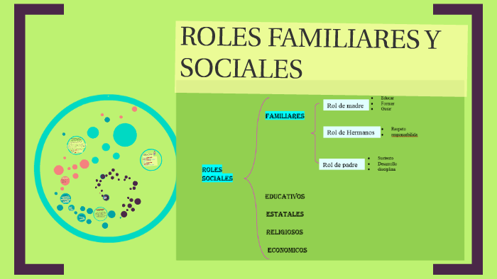 roles de la familia by angie marcela on Prezi