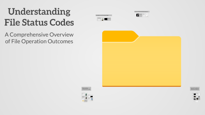 Understanding File Status Codes by Divya Lakshmi on Prezi