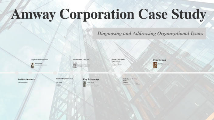 case study of amway company pdf