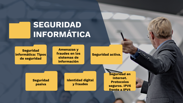 SEGURIDAD INFORMÁTICA by Mario Fernandez Jimenez on Prezi