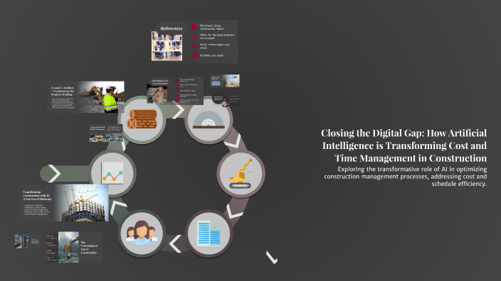 Closing the Digital Gap: How Artificial Intelligence is Transforming ...