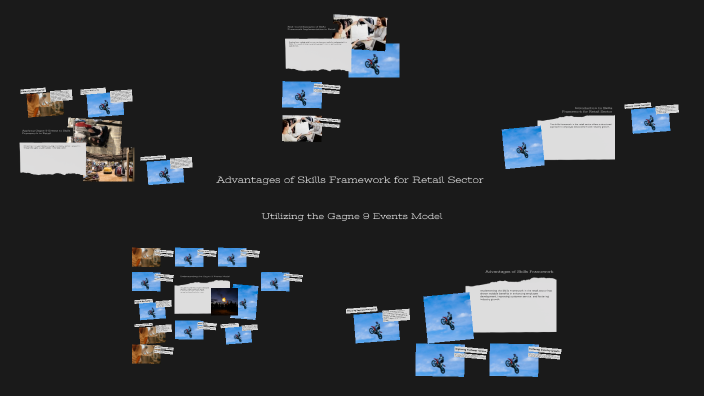 Advantages of Skills Framework for Retail Sector by J Tay on Prezi