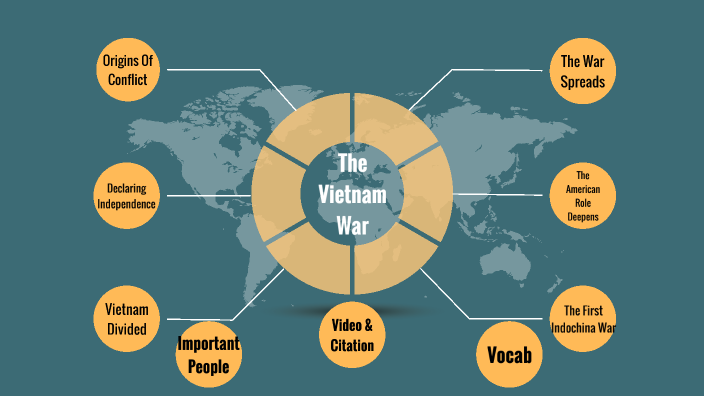 The Vietnam war by Tyler Carnes on Prezi