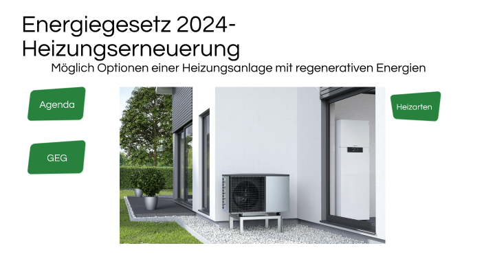 Energie Gesetz 2024 By Marco Spyra On Prezi