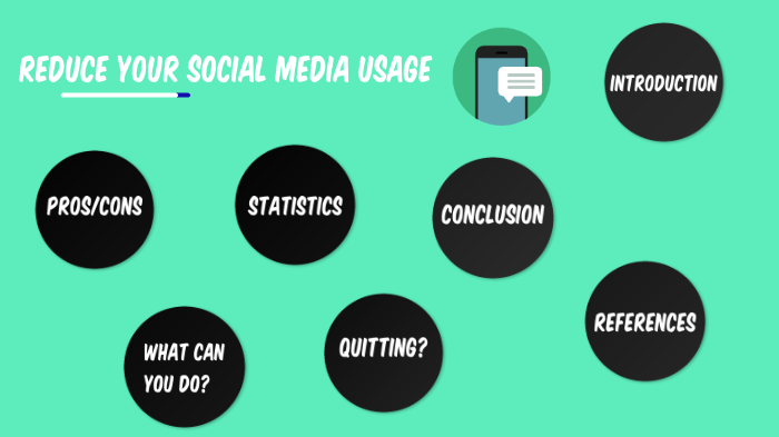 Social Media Presentation by Evan Tridone on Prezi