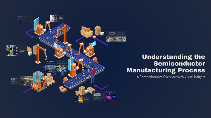 Understanding the Semiconductor Manufacturing Process by Than Toe Htay ...