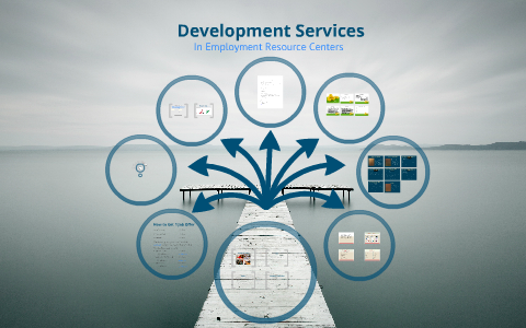 Development Services by David Zane on Prezi