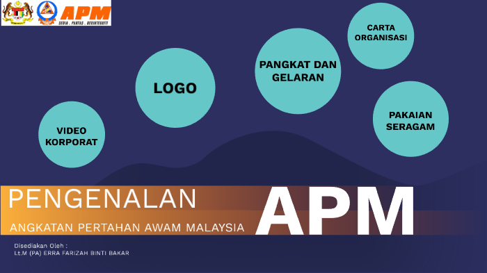 PENGENALAN ANGKATAN PERTAHANAN AWAM MALAYSIA by Erra Farizah on Prezi