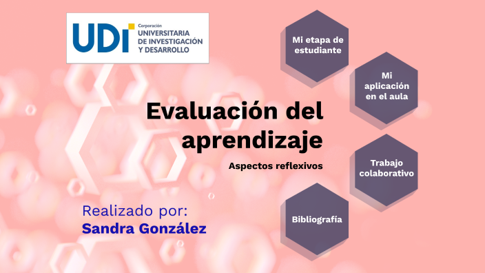 Evaluación del Aprendizaje by Sandra González on Prezi