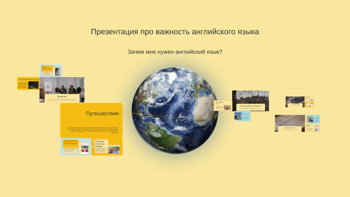 Презентация про важность английского языка by Вшьф ыждвлыфшщв on Prezi