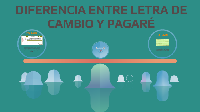 DIFERENCIA ENTRE LETRA DE CAMBIO Y PAGARÉ by Angel David Alejo on Prezi