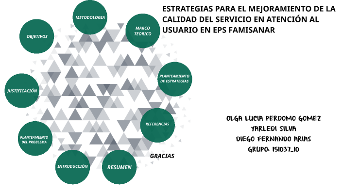 ESTRATEGIAS PARA EL MEJORAMIENTO DE LA CALIDAD DEL SERVICIO EN ATENCIÓN ...