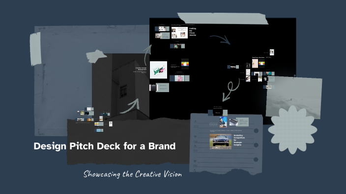Design Pitch Deck for a Brand by anushka shah on Prezi