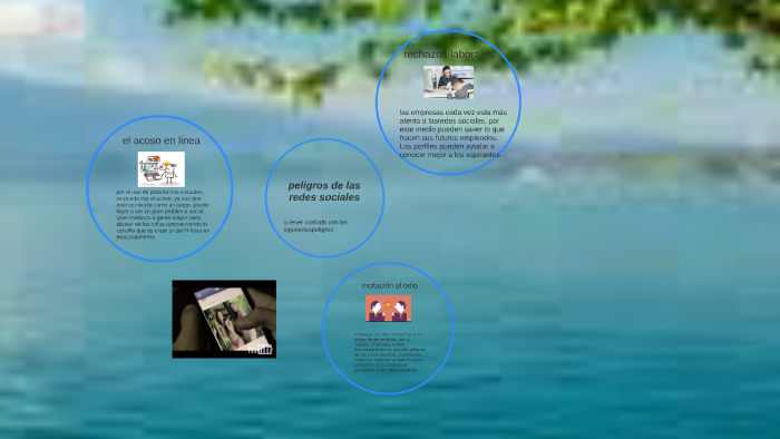 peligros de las redes sociales by Esteban Perez on Prezi