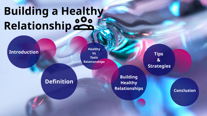 Building Healthy Relationship by Roumaysae EL AMRANI on Prezi