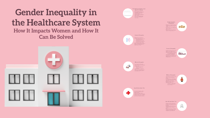 Gender Inequality in the Healthcare System by Liz m on Prezi