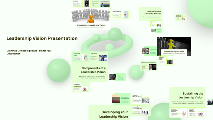 Leadership Vision Presentation by Kristina Gabaldon on Prezi