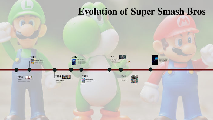 Evolution of Super Smash Bros by RUBANI BINDRA on Prezi