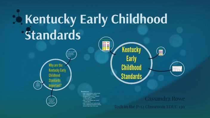 Kentucky Early Childhood Standards By Cassandra Rowe On Prezi