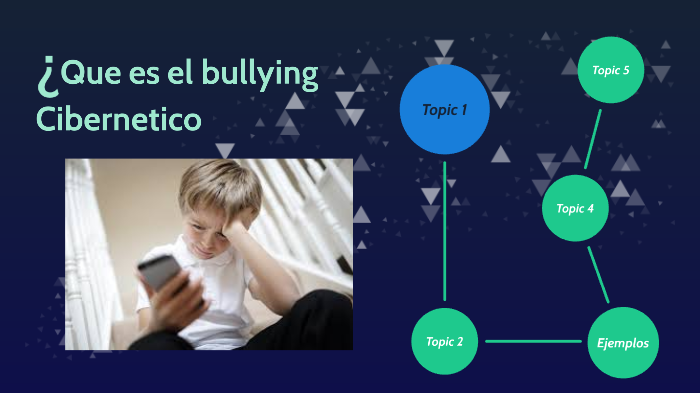 Que Es El Bullying Cibernetico By Roberto Vargas On Prezi