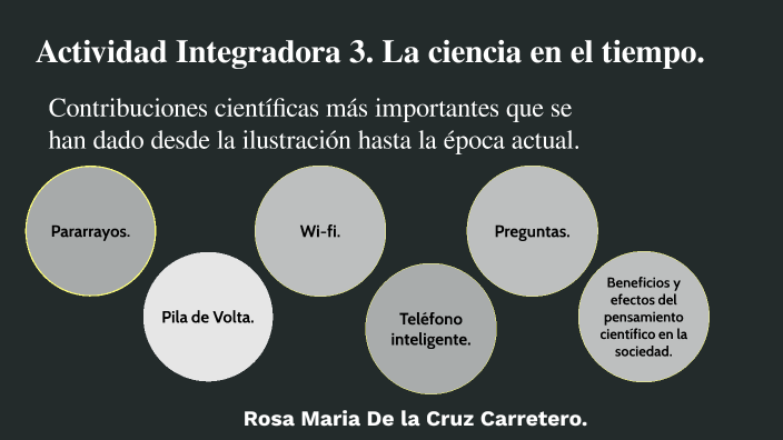 La Ciencia en el Tiempo by Rosa De La Cruz on Prezi