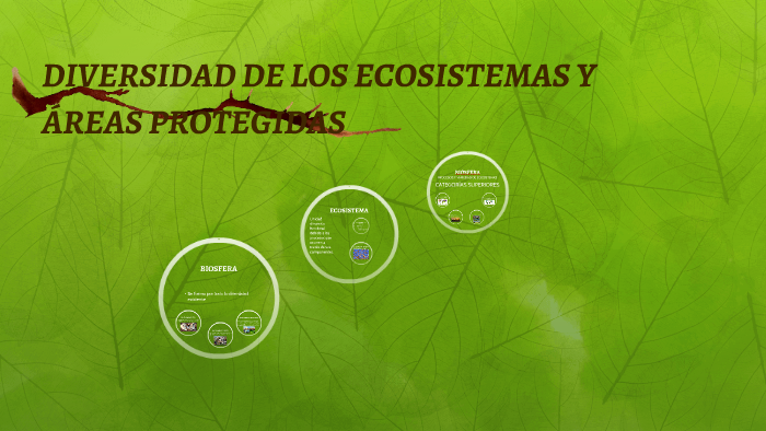 DIVERSIDAD DE LOS ECOSISTEMAS Y ÁREAS PROTEGIDAS by teresa Flores on Prezi