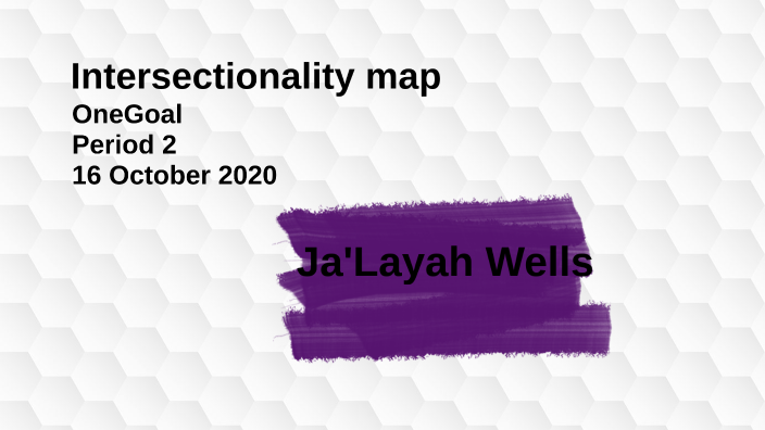 Intersectionality map by Ja'layah Wells on Prezi