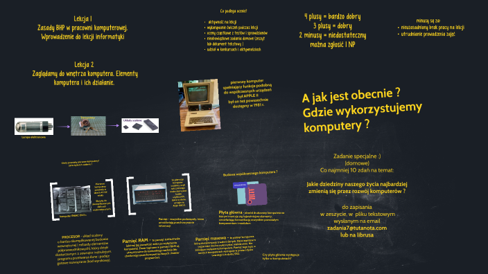 Zaglądamy do wnętrza komputera by Krzysztof Rajchel on Prezi