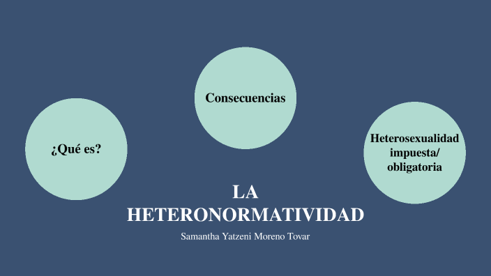 La Heteronormatividad By Samantha Moreno Tovar On Prezi 8140