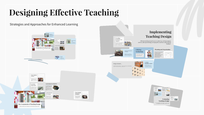 Designing Effective Teaching by Heba Heba on Prezi