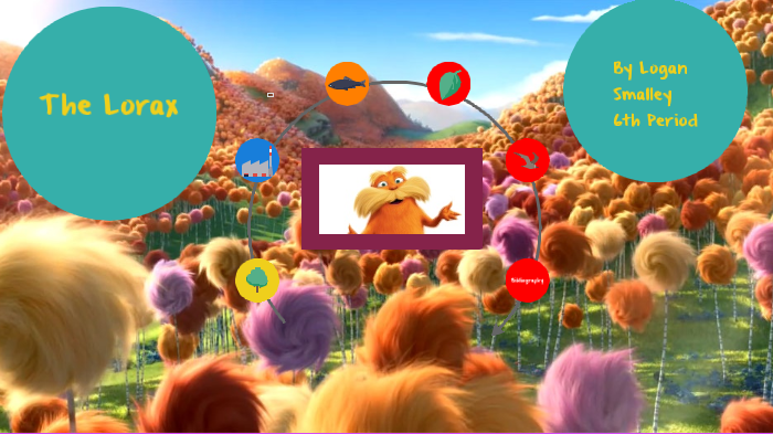 The Lorax Project By Logan Smalley On Prezi