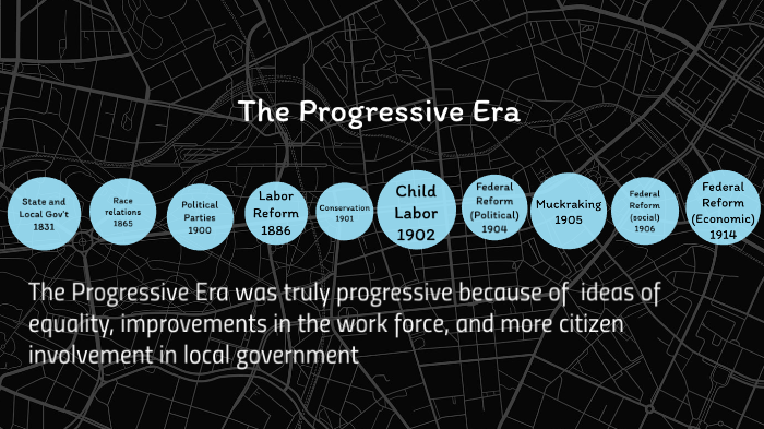 progressive-era-timeline-by-campbell-smith