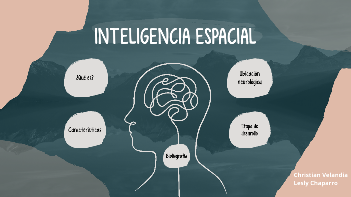 Inteligencia Espacial By Lessly Chaparro Gonzalez On Prezi 9268