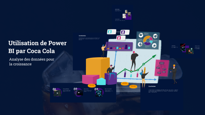 Utilisation de Power BI par Coca Cola by Noureddine Mekada on Prezi