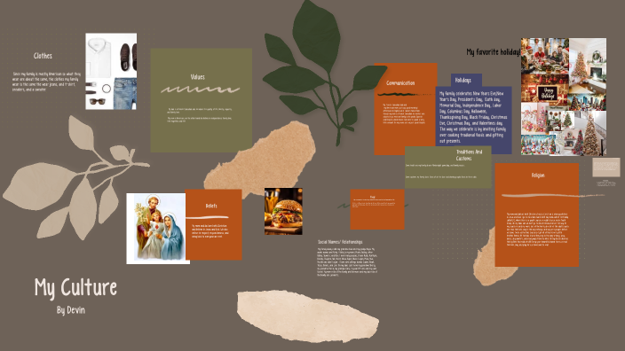 Devin Culture Project by Devin Lambert on Prezi