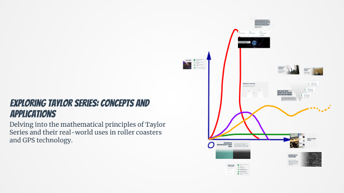 Exploring Taylor Series: Concepts and Applications by Tan_may on Prezi