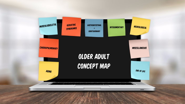 Concept Map by Kendra Sheehan on Prezi