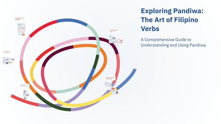 Exploring Pandiwa: The Art of Filipino Verbs by bea quimod on Prezi