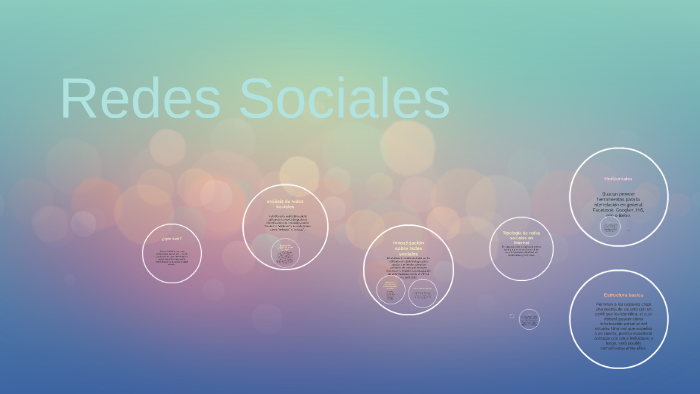 Redes Sociales by Gabriela Molina on Prezi